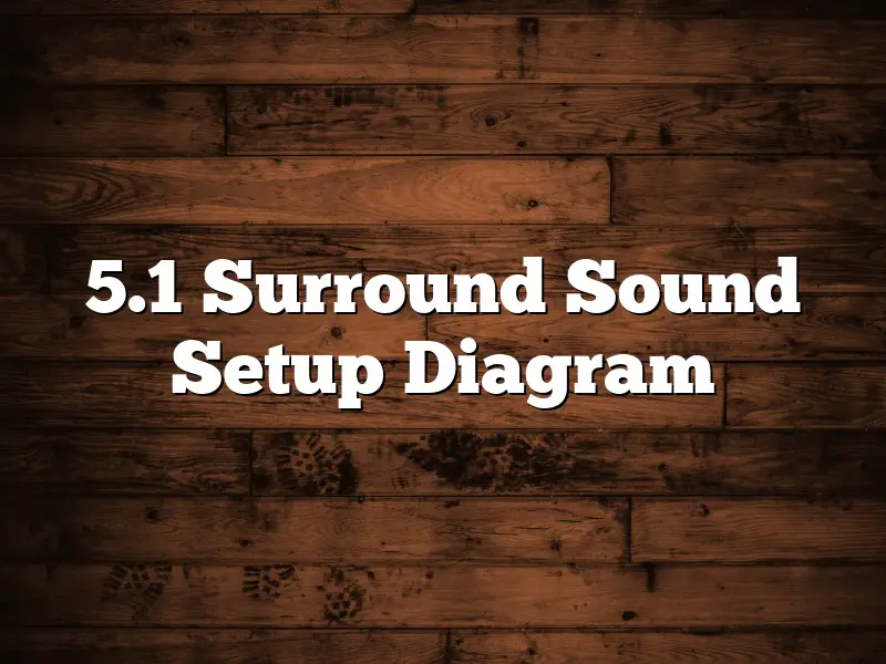 5.1 Surround Sound Setup Diagram