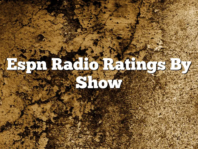 Espn Radio Ratings By Show